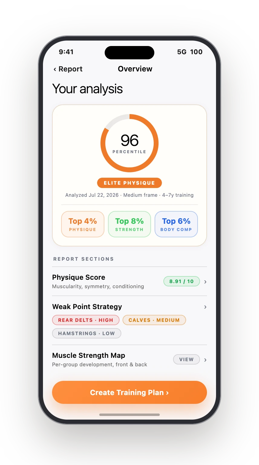 Report physique score screen