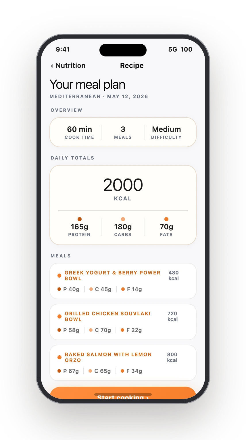 Recipe with macros